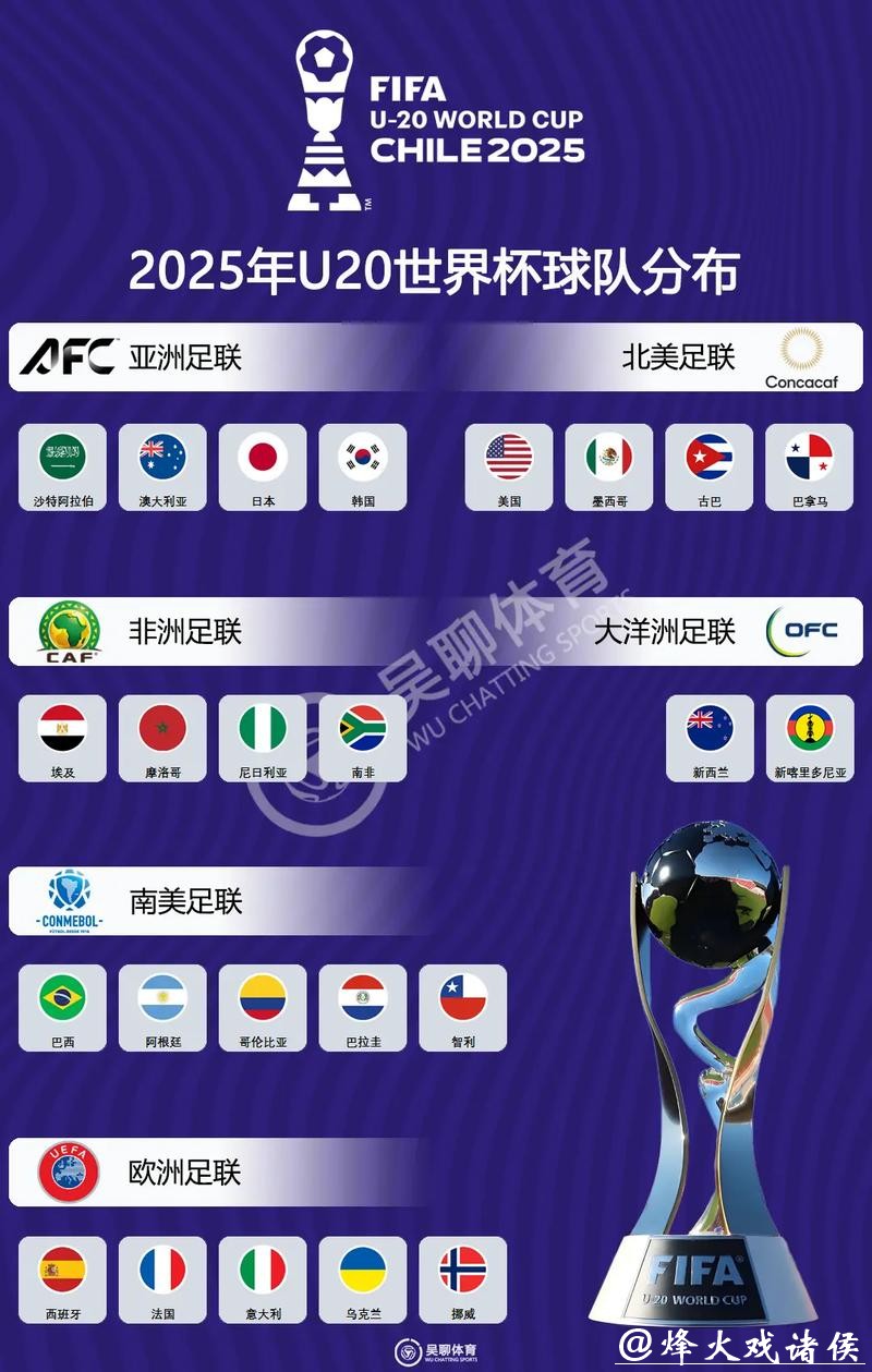 世界杯滚球新趋势:如何适应变化的赛场? 世界杯滚球新趋势:如何适应变化的赛场?